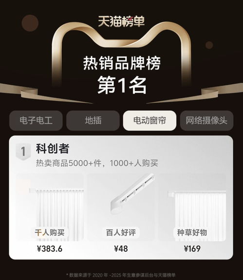 2025電動(dòng)智能窗簾品牌實(shí)力榜Top10，口碑之選值得關(guān)注